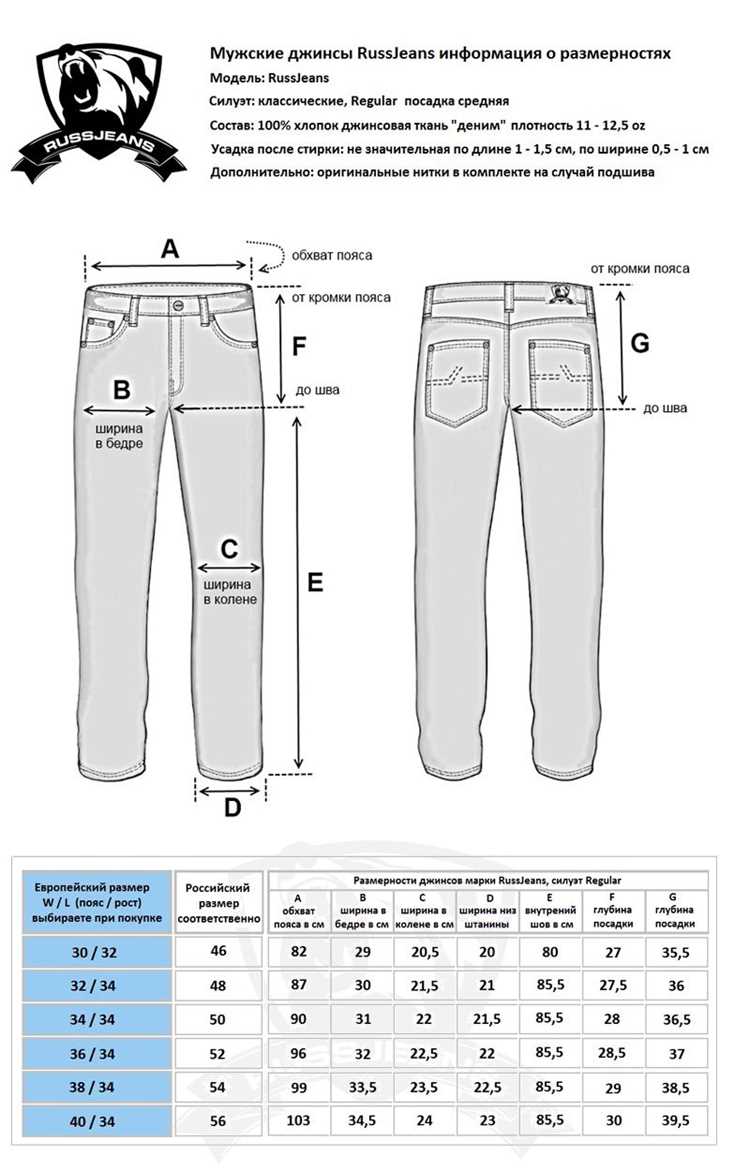 На что обратить внимание при подборе верхней одежды крупной посадки