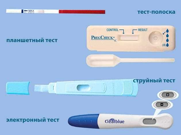 Когда происходит имплантация и как она влияет на результат теста