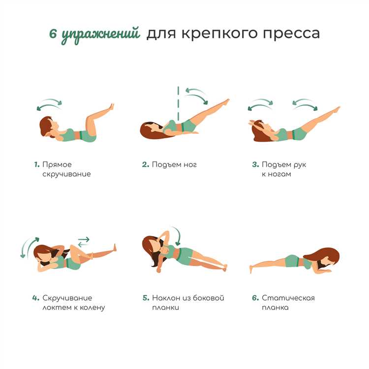 Время
