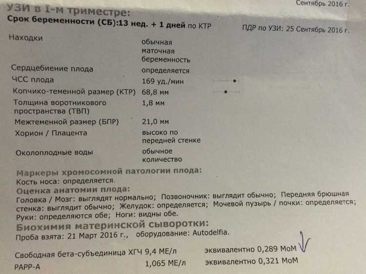 Как распознать симптомы гипотонии у женщин на ранних сроках гестации