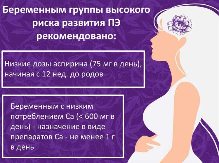 Риски и осложнения пониженного артериального давления у матери и плода