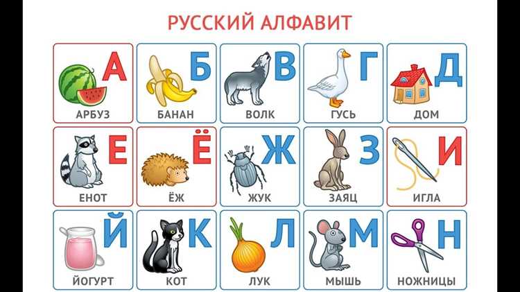 Методики закрепления звуков и их форм у малышей через игровую активность