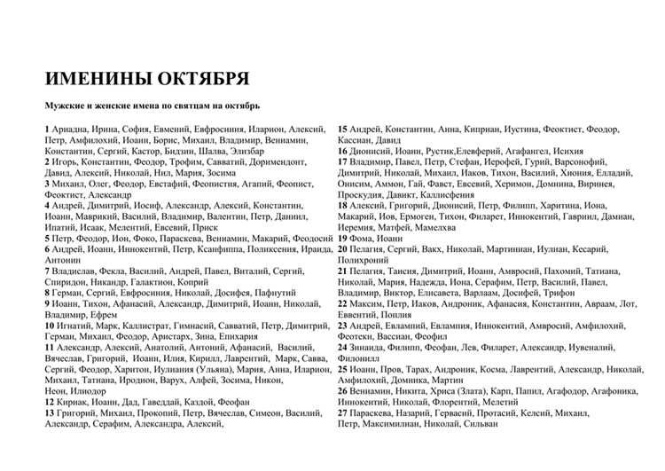 Роль крестных в назначении имени по православному календарю