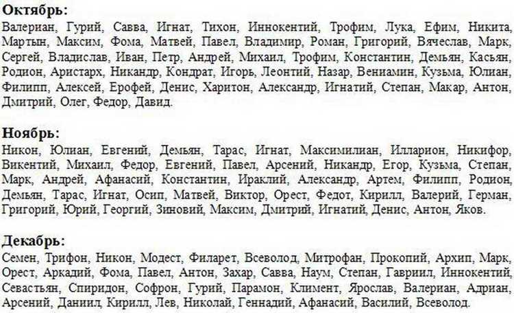 Как согласовать имя по святцам с фамилией и отчеством