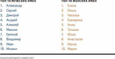 Историческое происхождение и значение