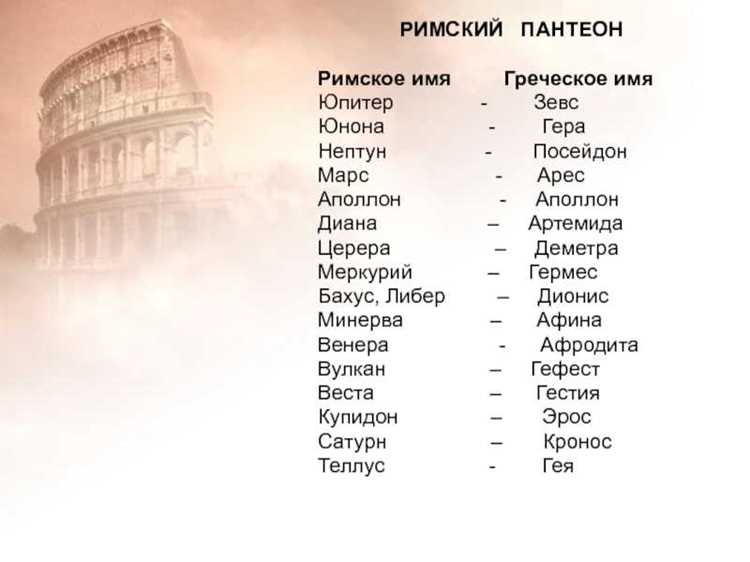 Персонажи мифов и фольклора