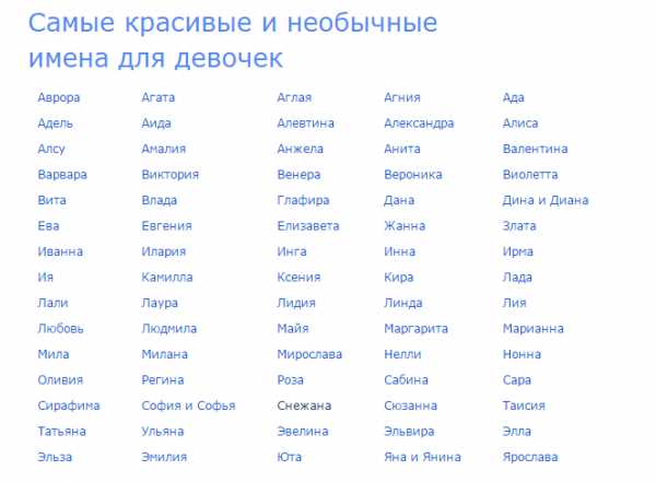 Имена из мифологии и истории с уникальным смыслом