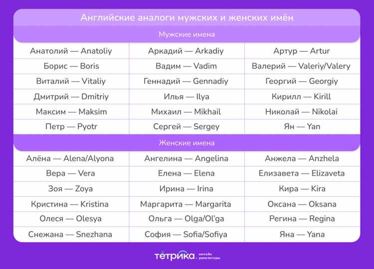 Значения, ассоциирующиеся с мощью и мужеством