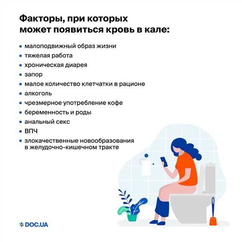 Собираем