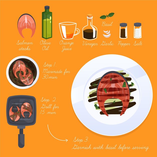Как поддерживать прозрачность и вкус бульона
