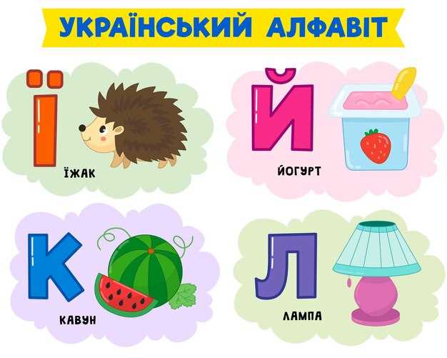 Практические способы использования мультфильмов для закрепления знаний о буквах