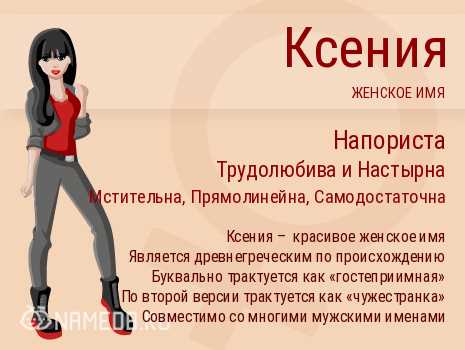 Особенности выбора расширенного варианта Нюры в современной практике именования