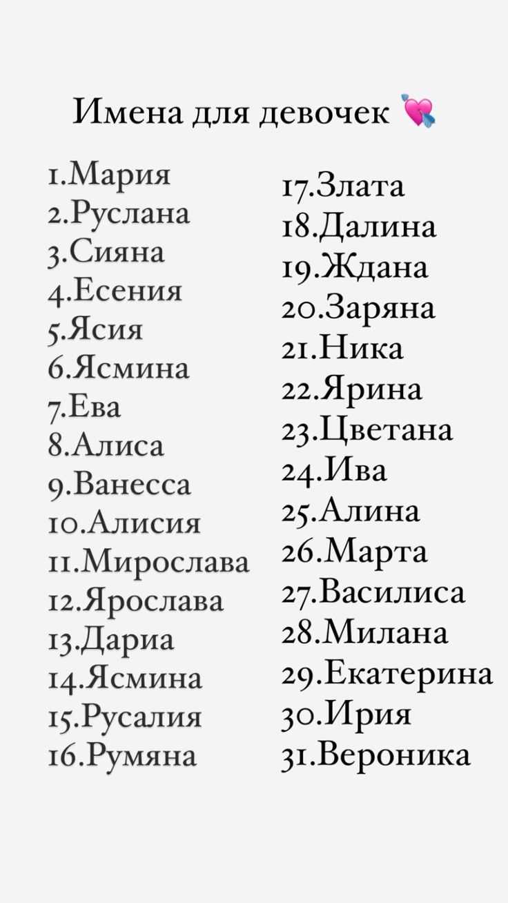 Исторические традиции отбора женских имён в России