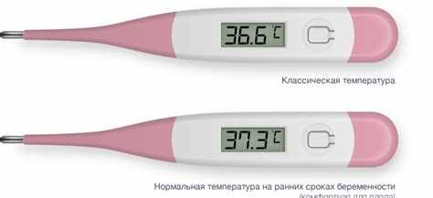 Что означает снижение показателей при вынашивании плода