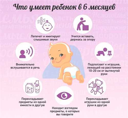 Сон