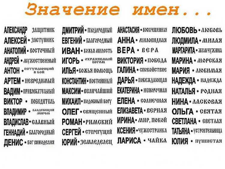 Советы по правильному написанию и произношению имён на С
