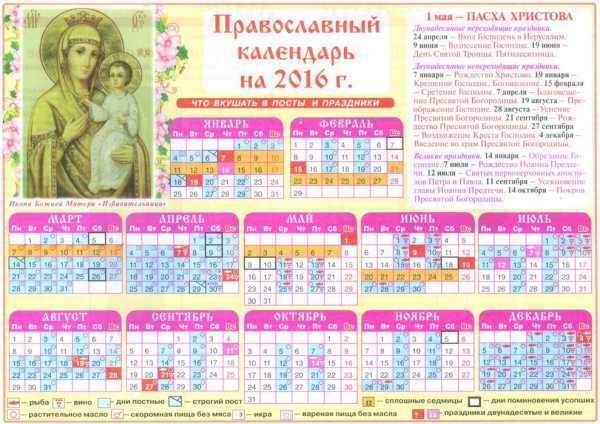 Образ и символика женских наименований, связанных с праздниками середины года