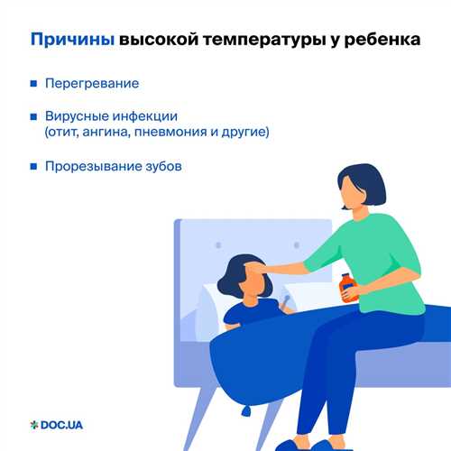 Грипп