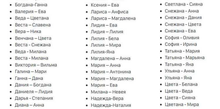 Как выбрать имя на Э для девочки из зарубежных культур