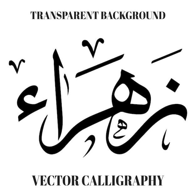 Исторические корни и этимология имени
