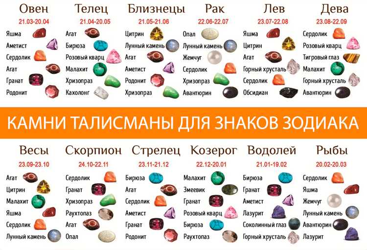 Какими качествами представитель 2 января привлекает и удерживает партнера
