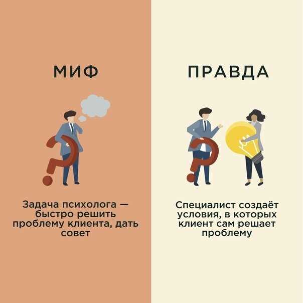 Эмпатия