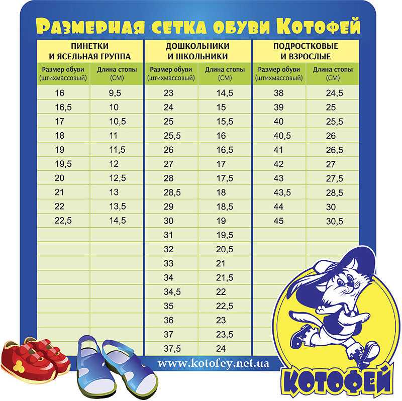 Уход