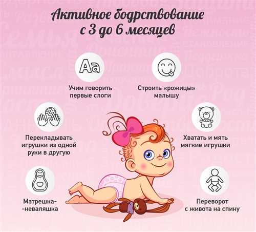 Наблюдение
