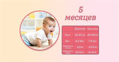 Полезные