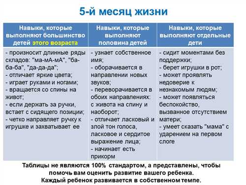 Улыбка
